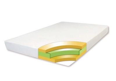 12" Memory Foam Mattress